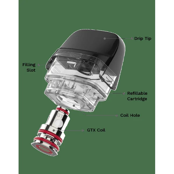 Vaporesso LUXE PM40 Replacement Pods - Image 4