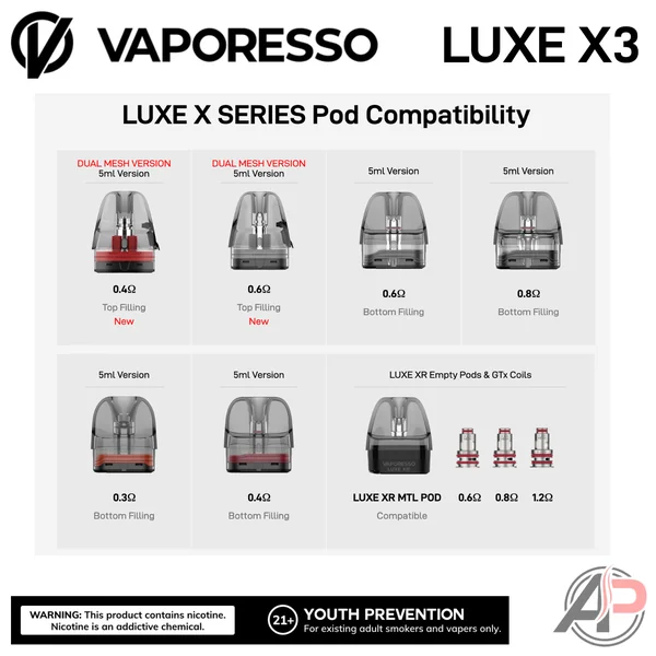 Vaporesso Luxe X3 45w Pod System Starter Kit Device - Image 6