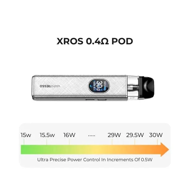 Vaporesso XROS 5 30W Pod Kit - Image 9