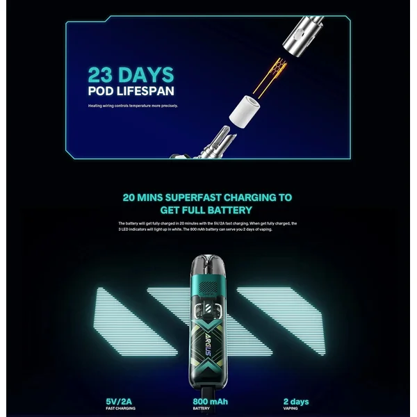 VOOPOO ARGUS P1S 25W Pod System - Image 14