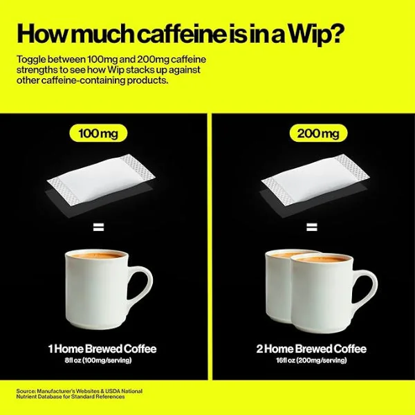 WIP Caffeine Energy Pouches - Image 9