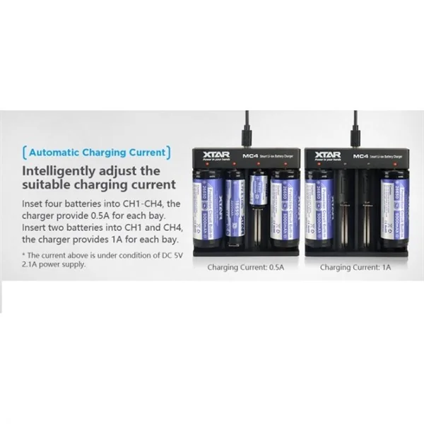 Xtar MC4 Battery Charger With UK Plug - Image 4