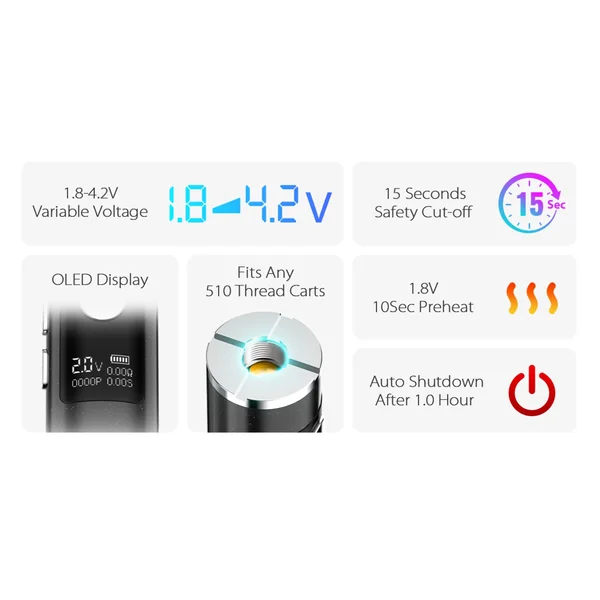 Yocan ARI 2.0 Dab Pen 510 Thread Battery - Image 20