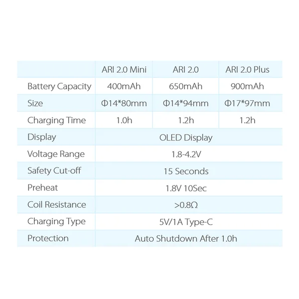 Yocan ARI 2.0 Dab Pen 510 Thread Battery - Image 23