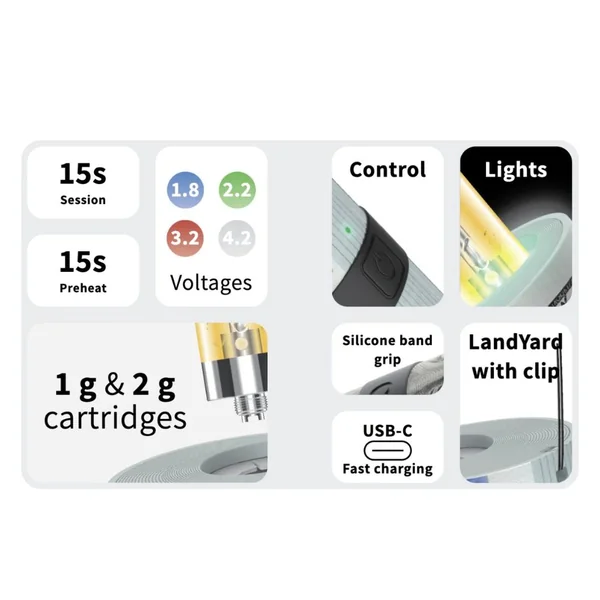 Yocan Black Cash 510 Cart Battery – Money Roll Design - Image 7