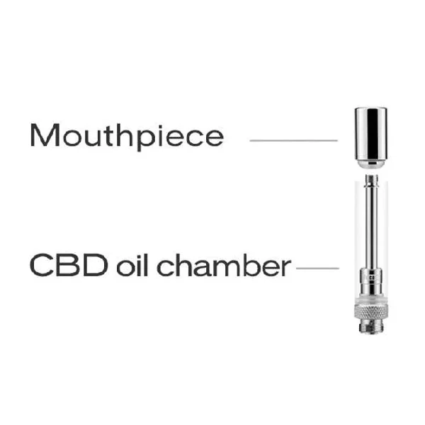Yocan Kodo Atomizer - Image 2